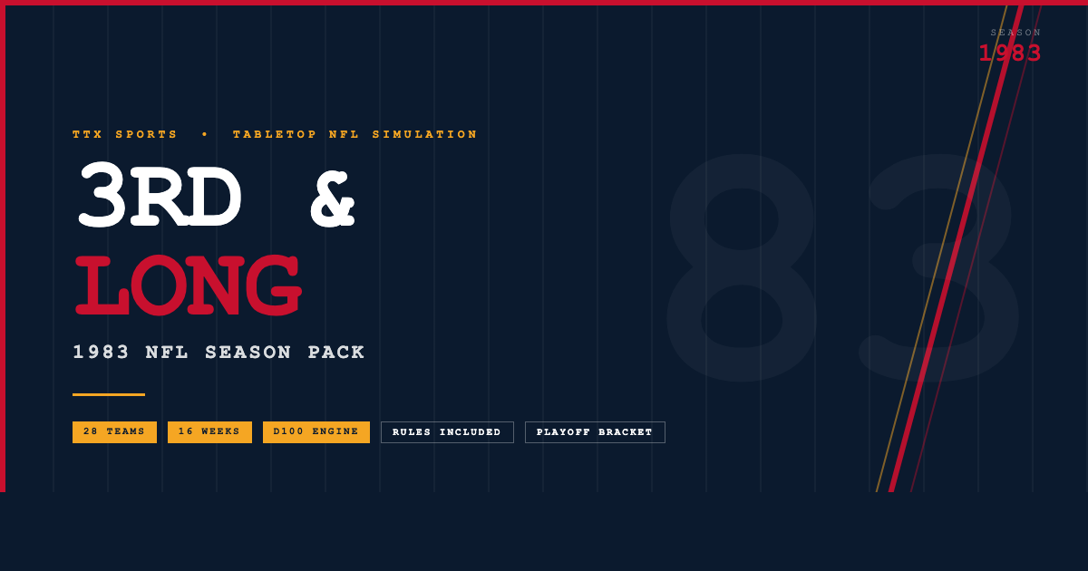 Nfl Week 83 3rd and Long โ Replay the 1983 NFL Season With Dice | TTX Sports