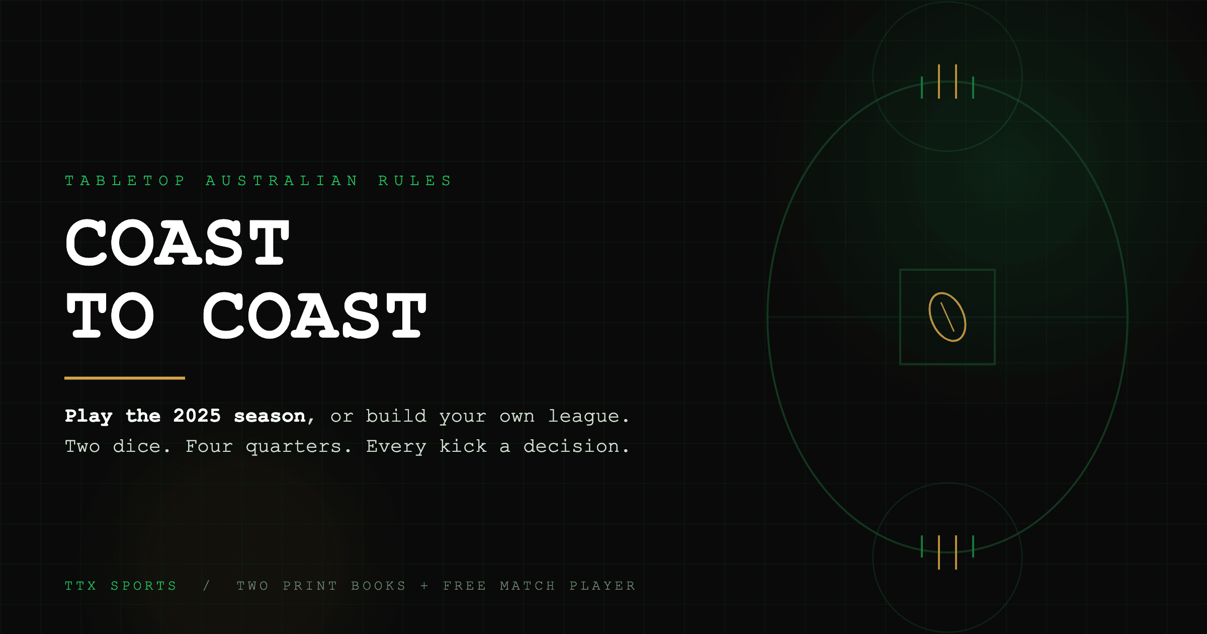 Coast to Coast: Aussie Rules hits the table
