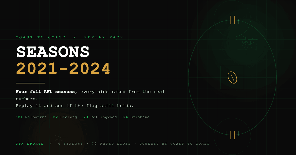 Coast to Coast: Seasons 2021-2024