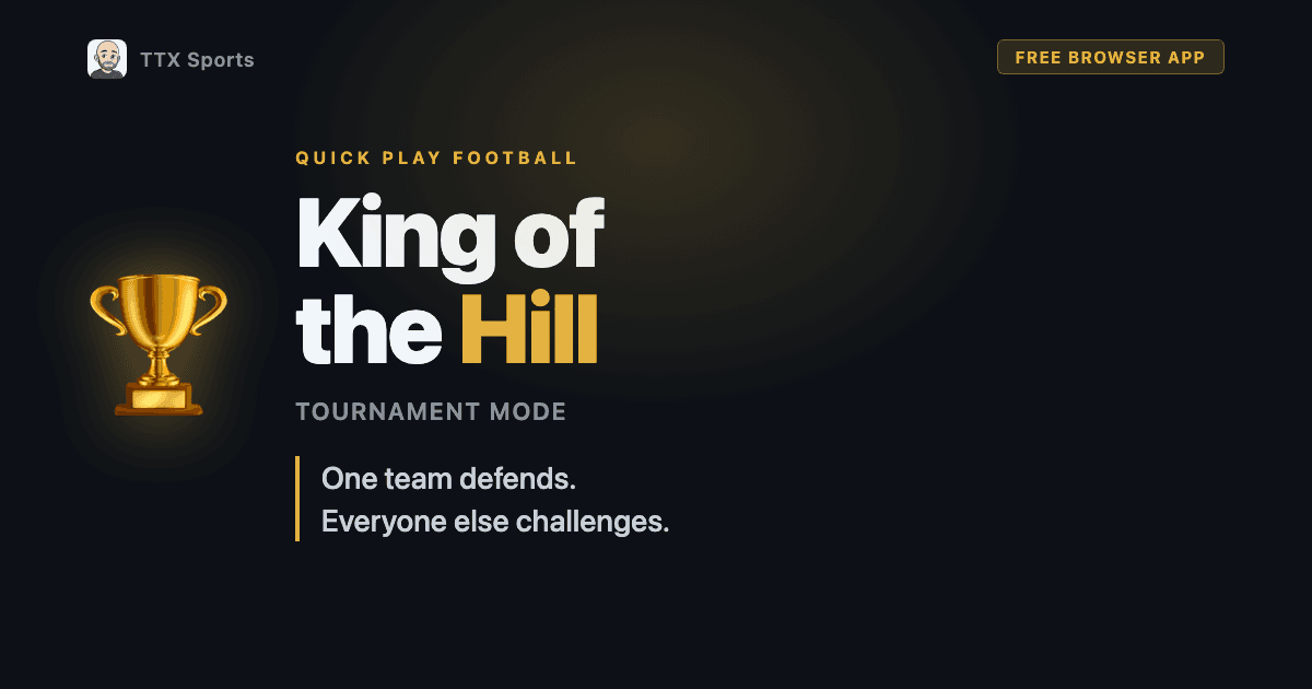 King of the Hill — A New Way to Run Quick Play Football Campaigns