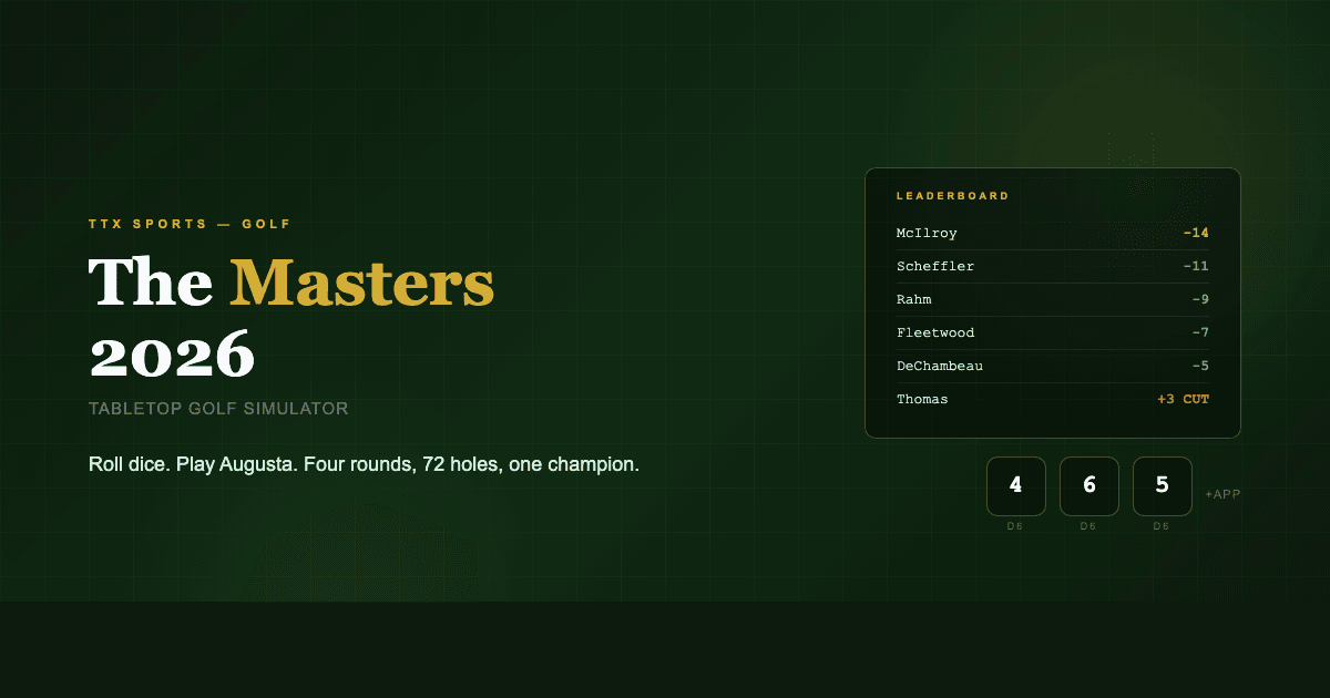 Play Along With the Masters 2026 — No Golf Knowledge Required