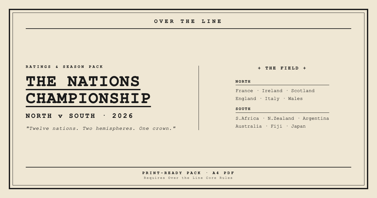 Play the Nations Championship on Your Table - North v South for Over the Line