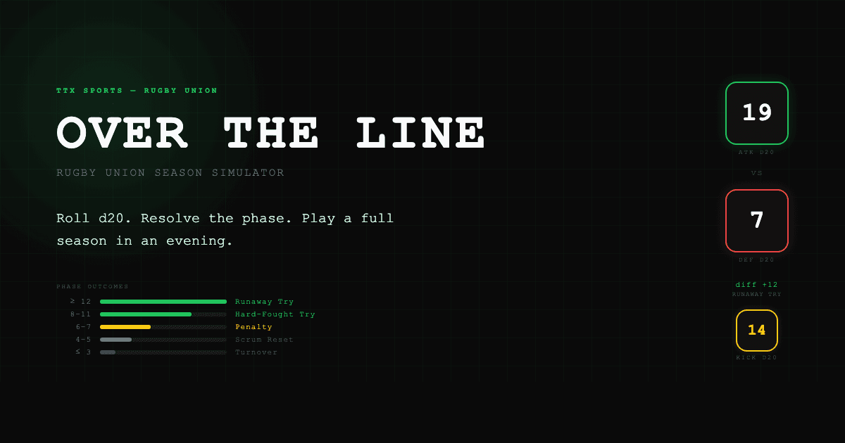 Over the Line — Rugby Union Season Simulator