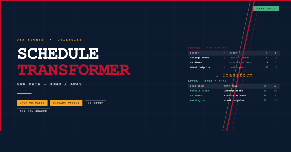 Schedule Transformer — Free NFL Schedule Converter
