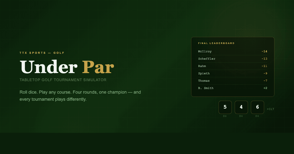 Under Par — Tabletop Golf Tournament Simulator