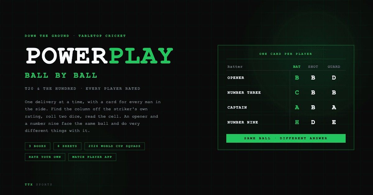Down the Ground - Powerplay: ball by ball cricket, out now